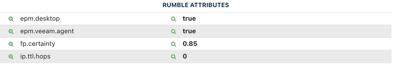 Rumble shows attributes indicating software agents